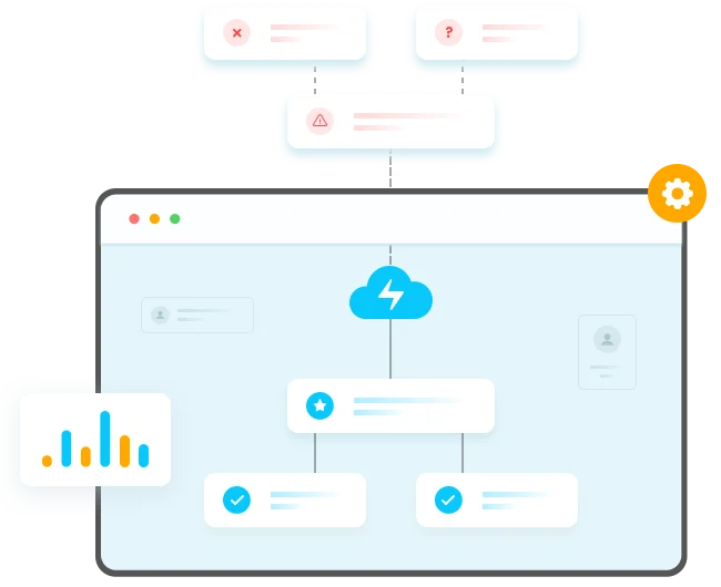 Freshservice product overview